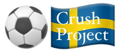 Crush Project: online betting tips och jämförelser av bettingsidor